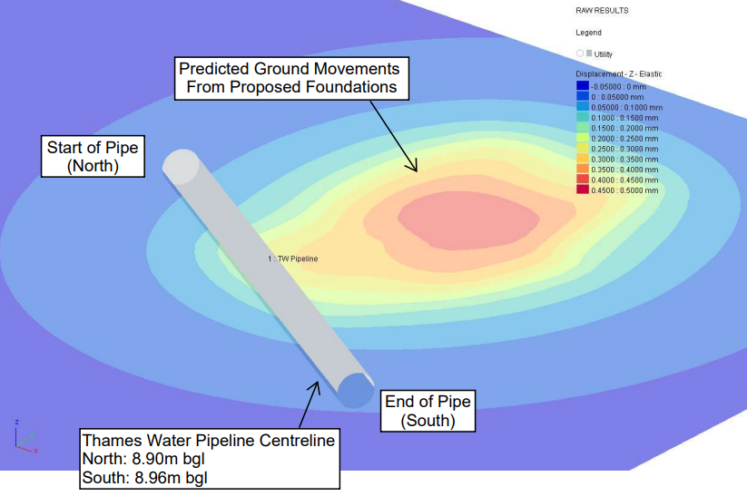 Predicted ground movement contours around Thames Water pipeline, Horn Lane