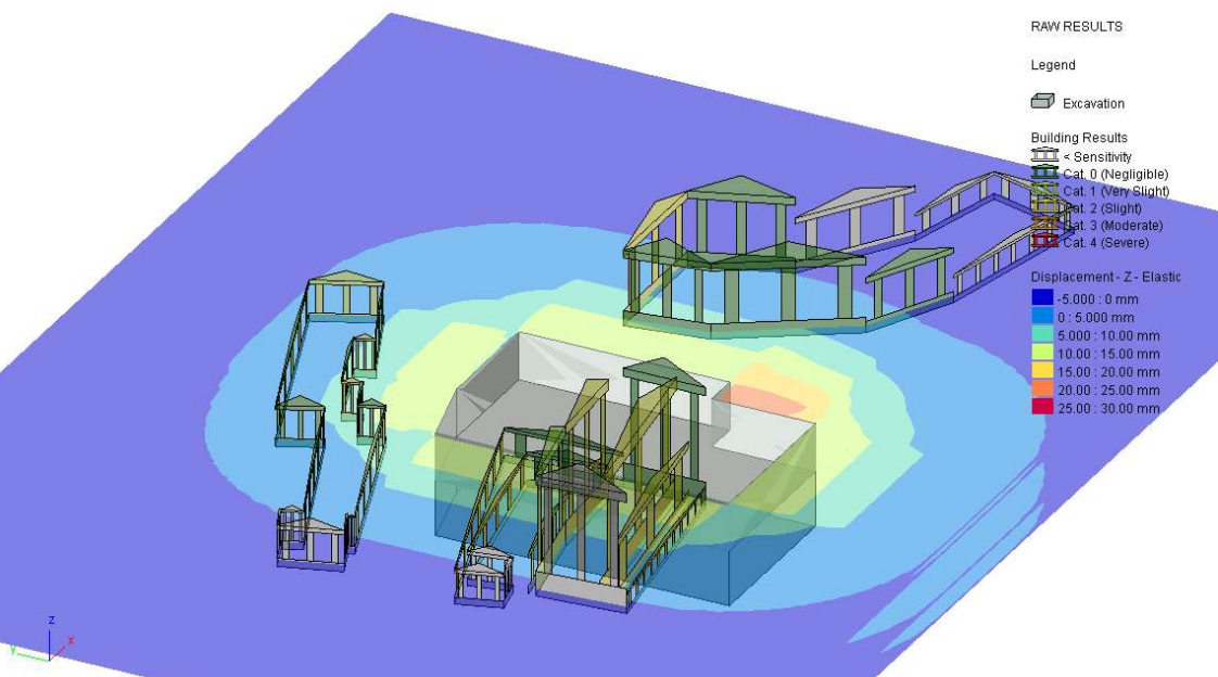 3D ground movement analysis model for Peckham Road, London